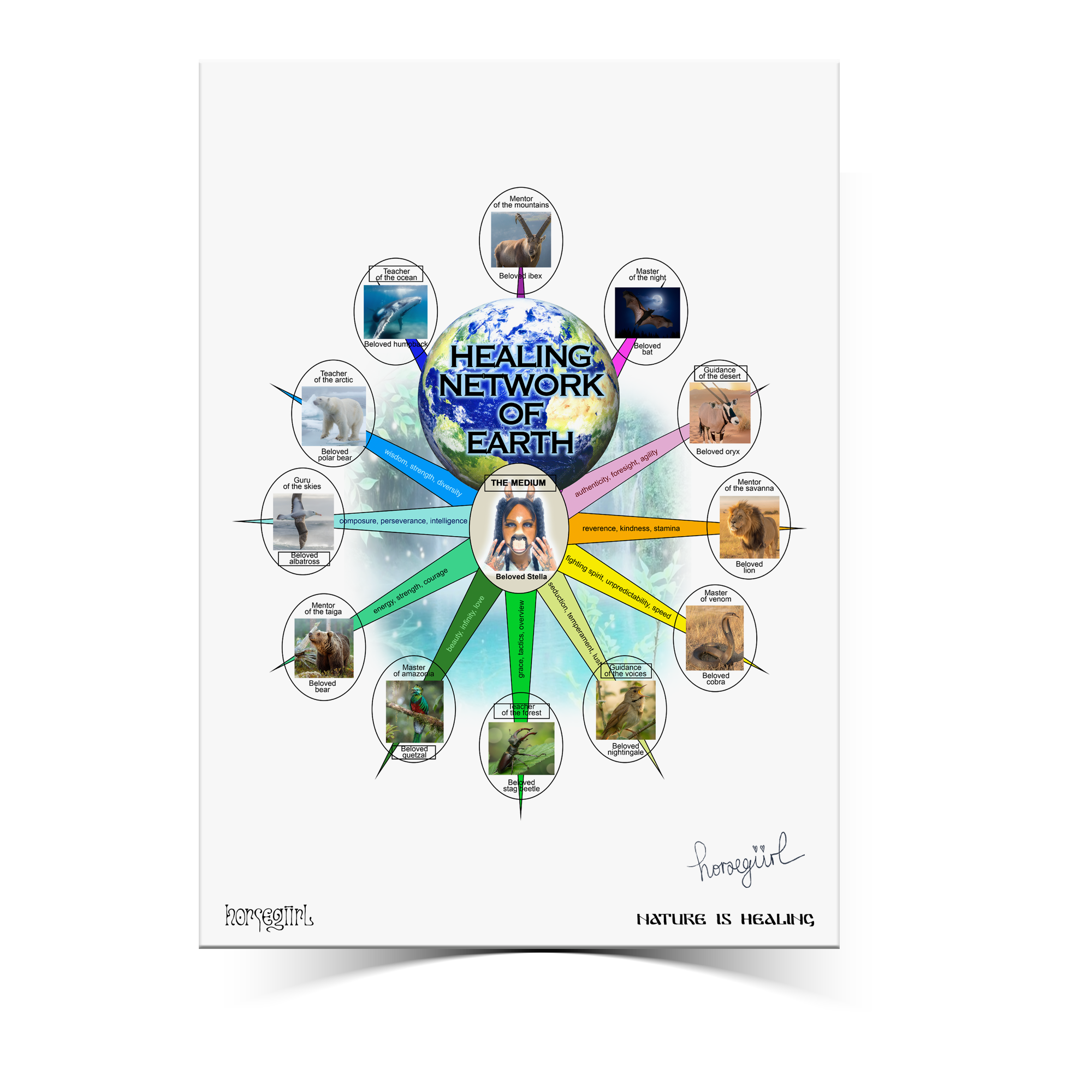 Healing Network Tee and Signed Poster Bundle